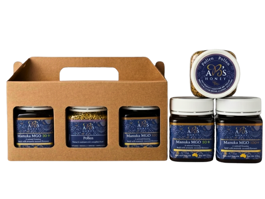 Intro to Well-being Pack